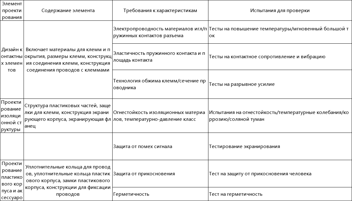 07534020-4d3d-4ad7-9b74-8bc65260b646